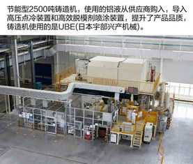 精益智造，高效致遠(yuǎn)——廣汽本田第三工廠參觀與技術(shù)咨詢紀(jì)實(shí)